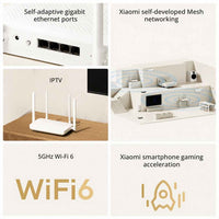 Xiaomi Router AX1500 Wi-Fi 6 Router