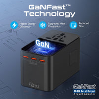 Promate TripMate GaN160 160W Travel Adapter