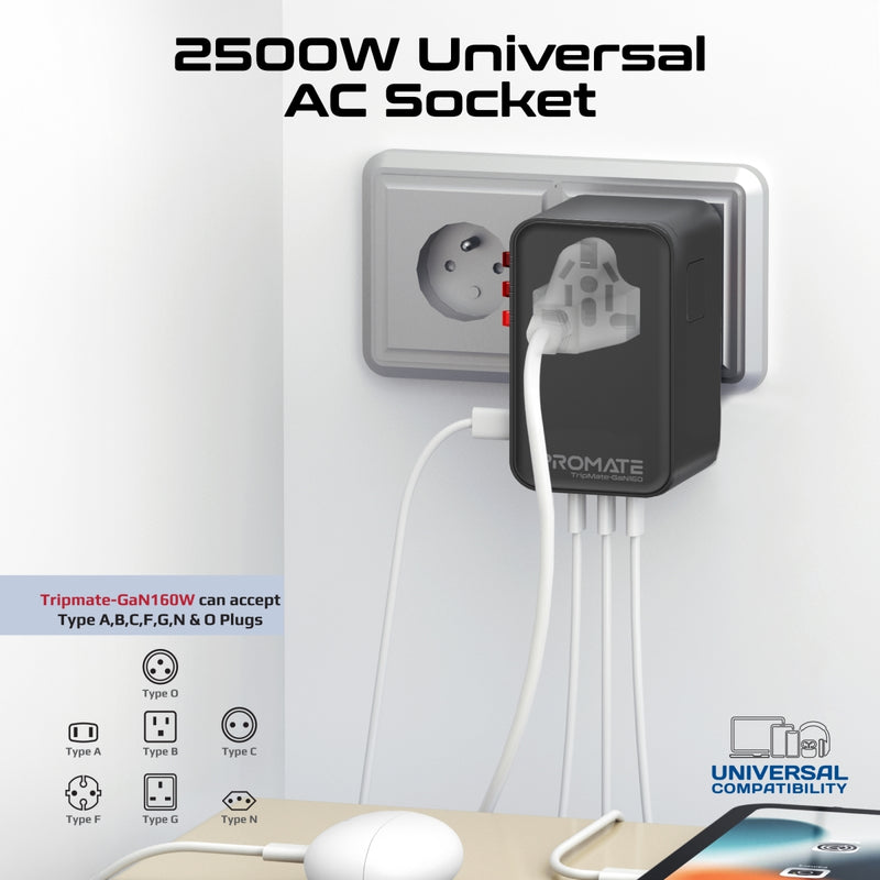 Promate TripMate GaN160 160W Travel Adapter