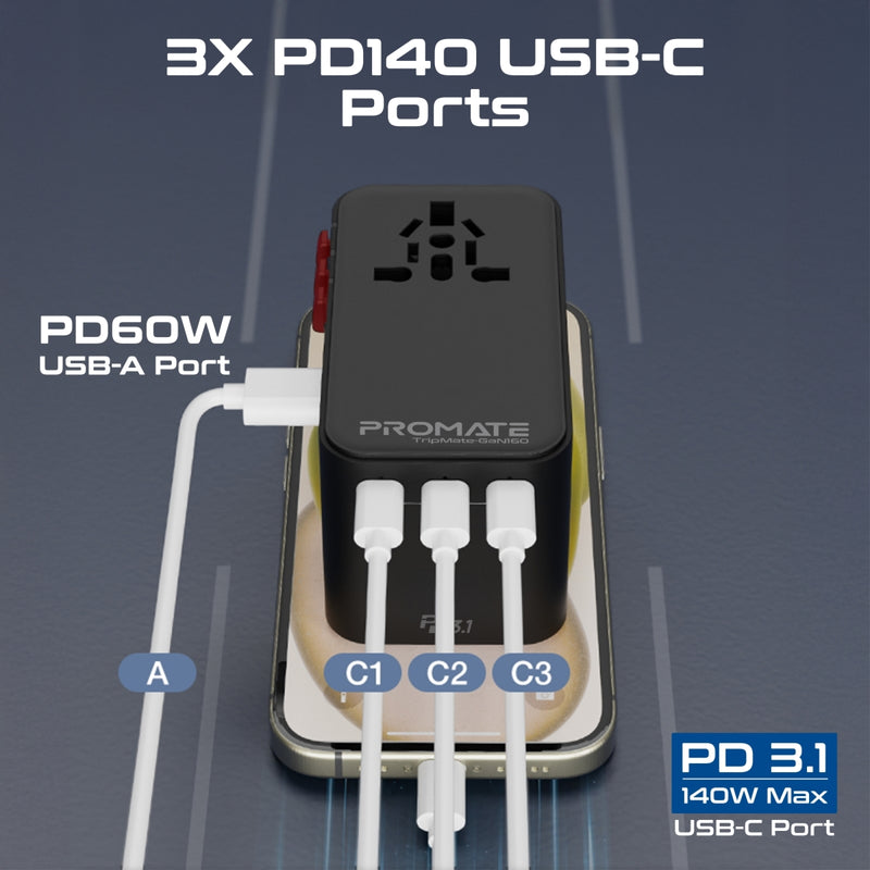 Promate TripMate GaN160 160W Travel Adapter