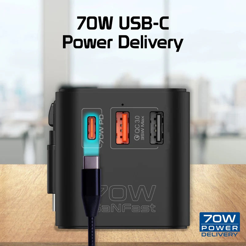 Promate TripMate GaN70R 70W Travel Adapter