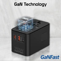Promate TripMate GaN70R 70W Travel Adapter