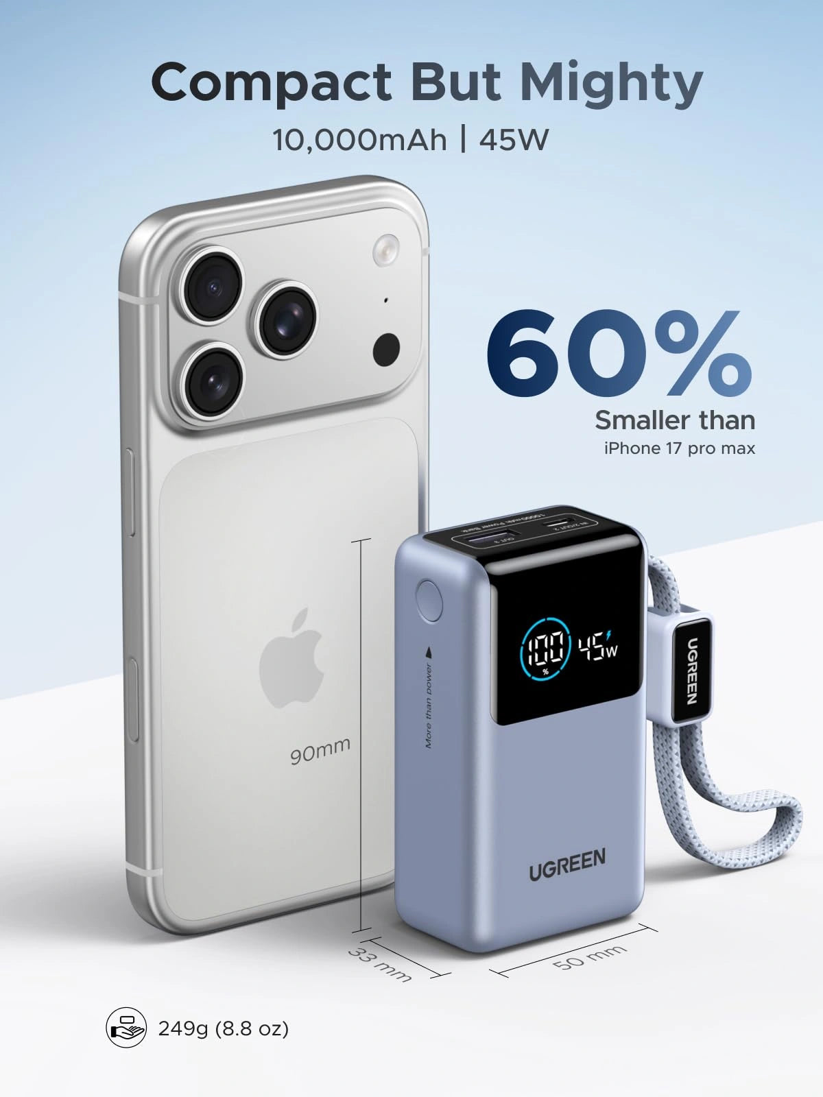 Ugreen PB727 Nexode 10000mAh 55W Power Bank