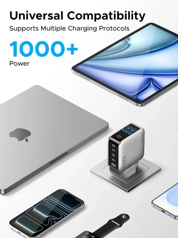 Ugreen X773 100W 5 Port GaN Charger with Display