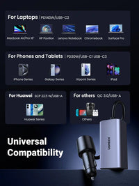 UGREEN EC706 4-Port GaN Fast Car Charger