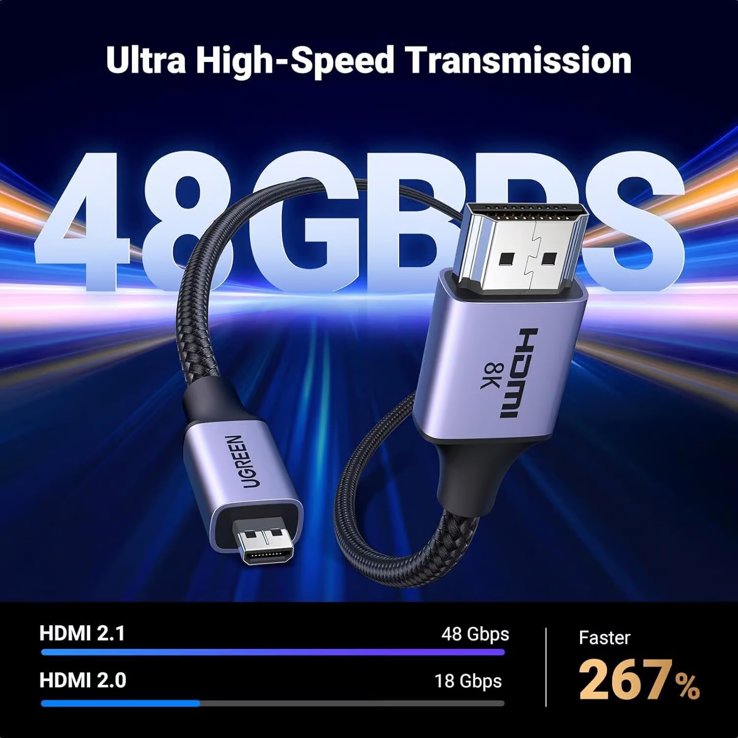 UGREEN HD164 Micro HDMI to HDMI 8K Cable - 2m