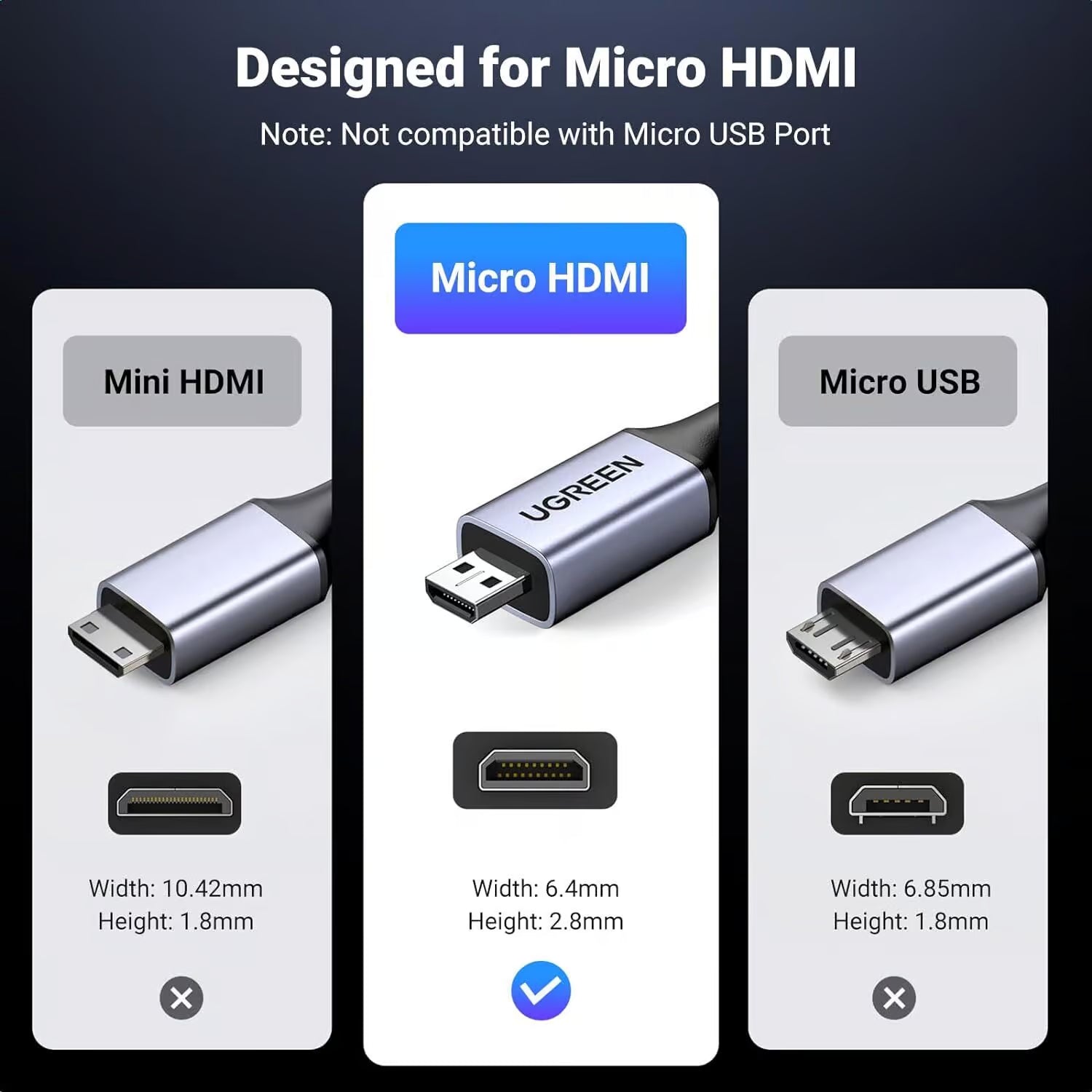 UGREEN HD164 Micro HDMI to HDMI 8K Cable - 2m