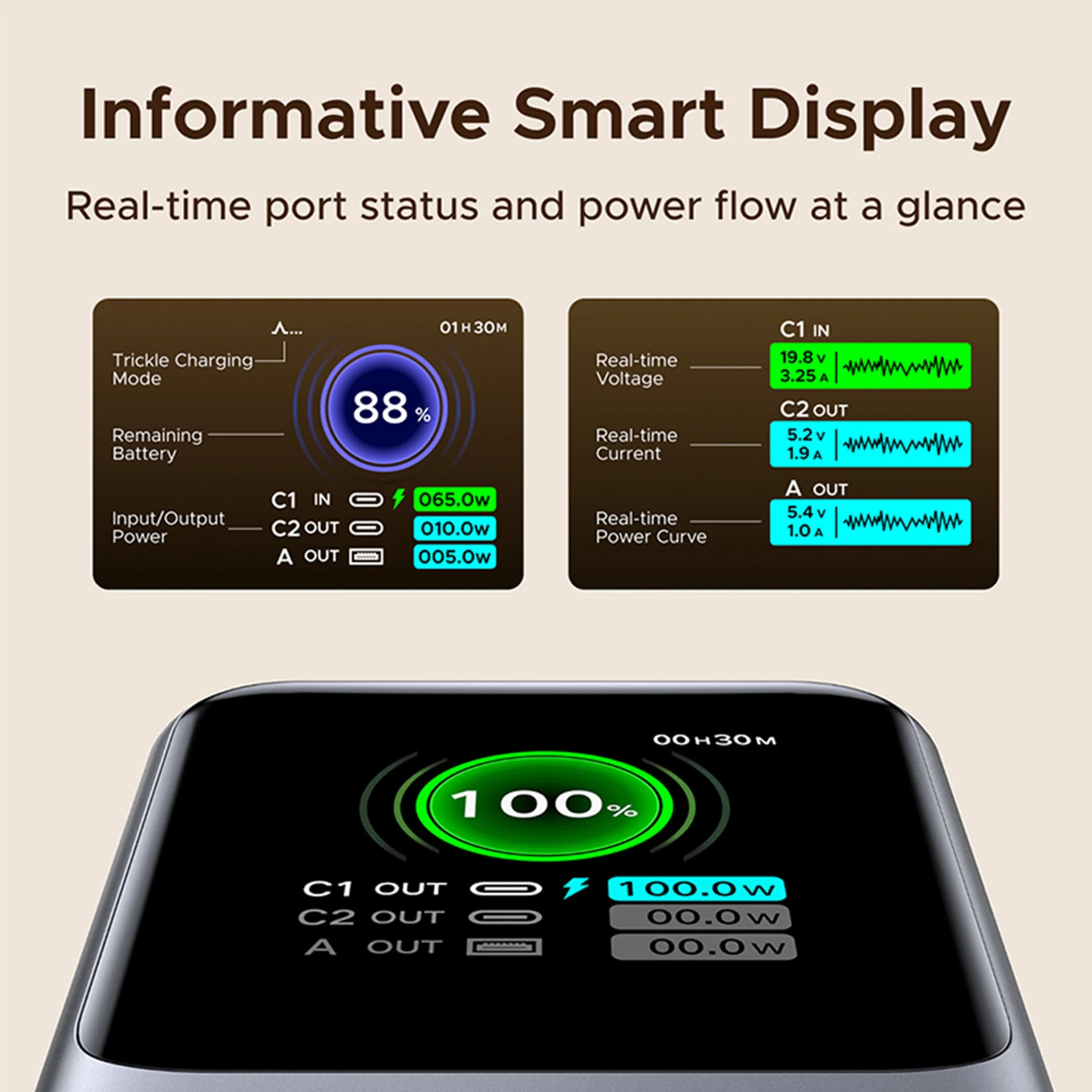 Ugreen PB726 Nexode 20000mAh 165W Power Bank