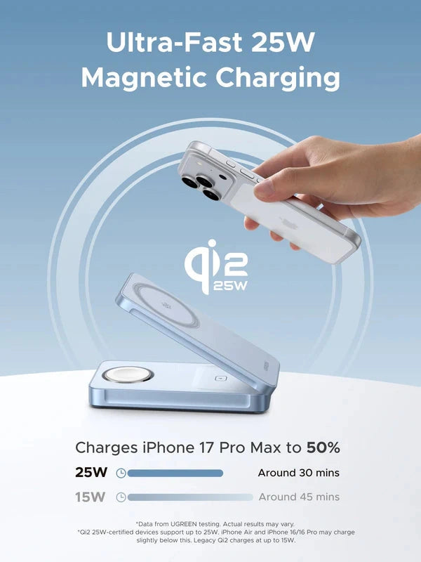 UGREEN W757 25W Qi2 3-in-1 Magnetic Wireless Charger