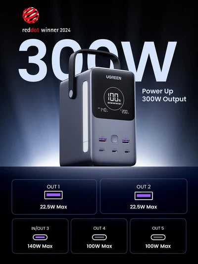 UGREEN PB770 48000mAh 300W Fast Charging Power Bank
