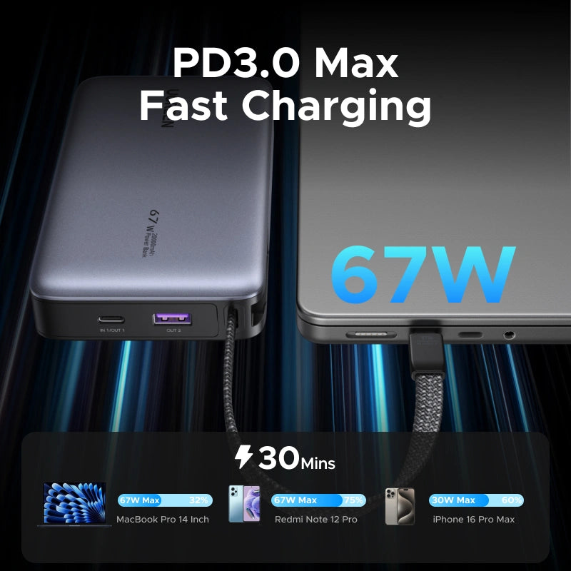 Ugreen PB550 Nexode 20000mAh 67W Power Bank