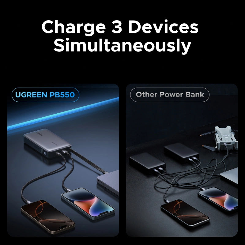Ugreen PB550 Nexode 20000mAh 67W Power Bank