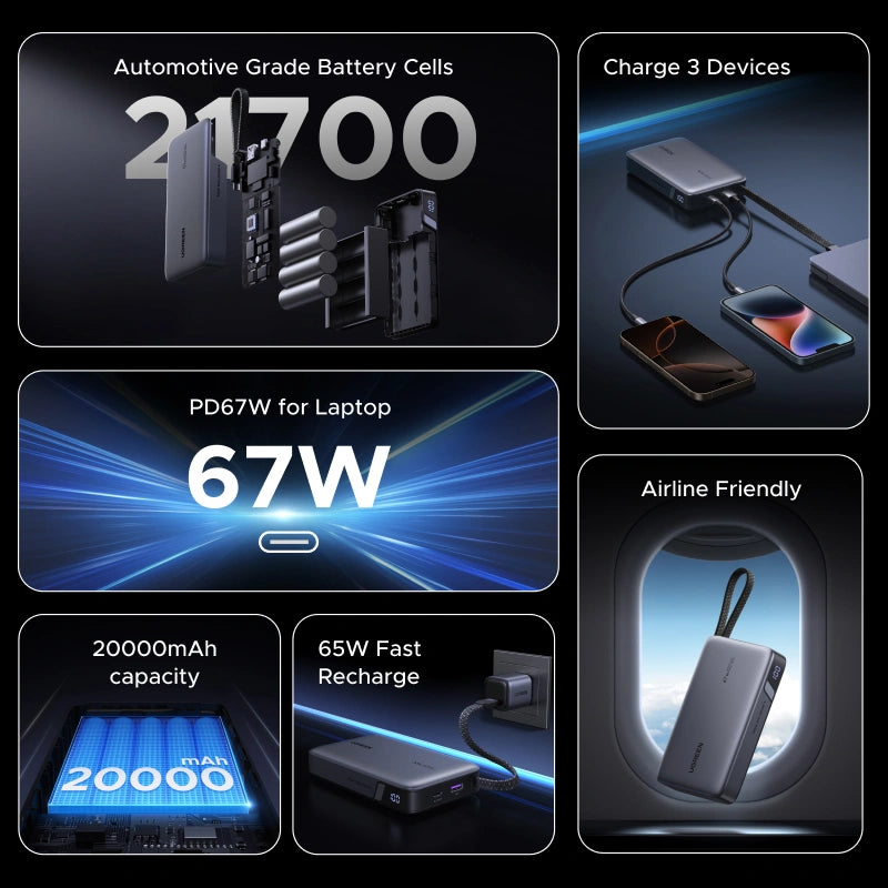 Ugreen PB550 Nexode 20000mAh 67W Power Bank