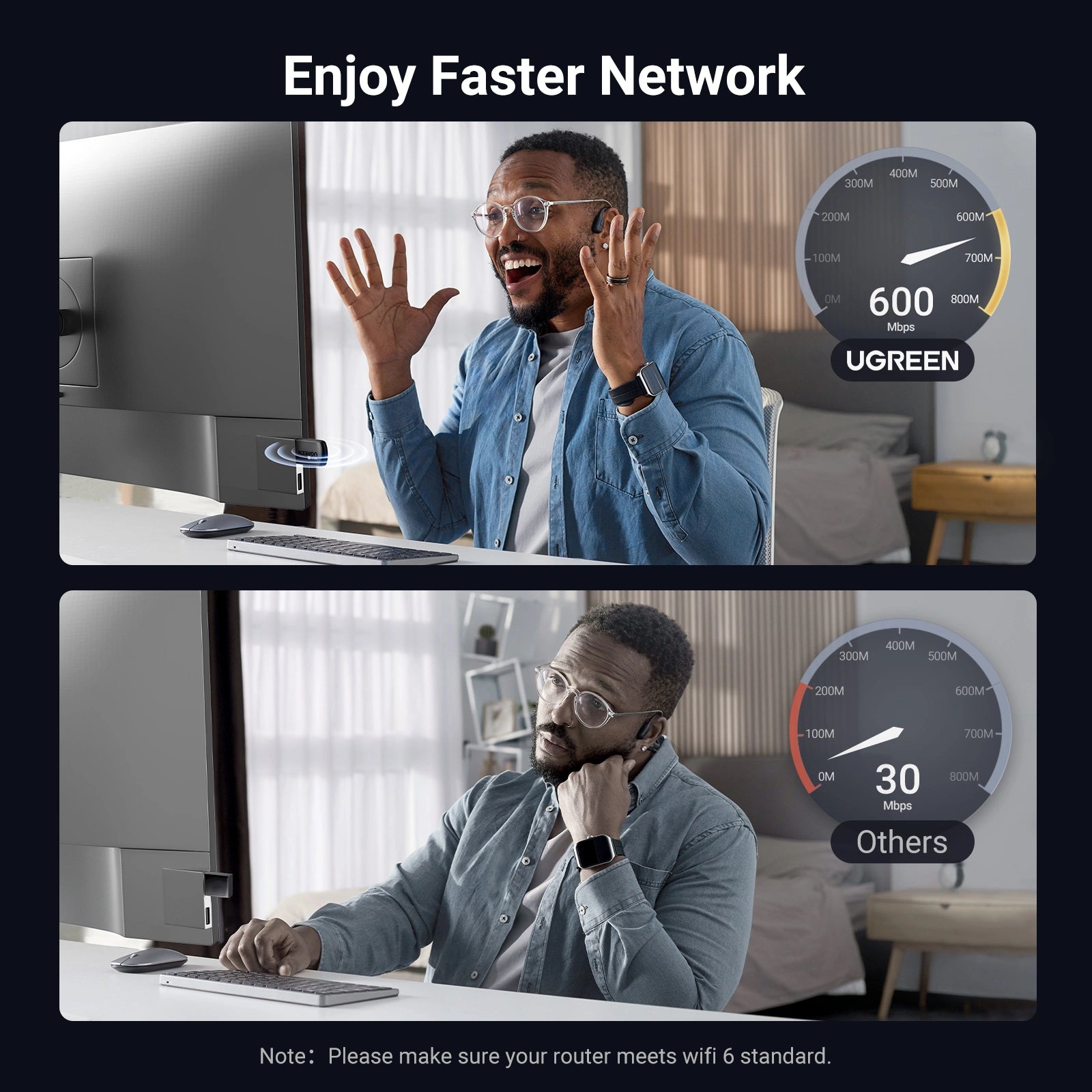 UGREEN CM762 AX900 Dual Band USB Wi-Fi Adapter