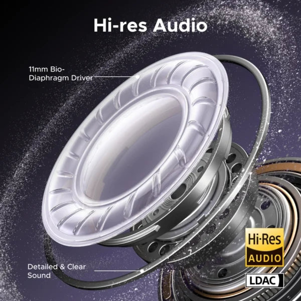 Ugreen WS218 ClipBuds Pro S8 ANC Earbuds