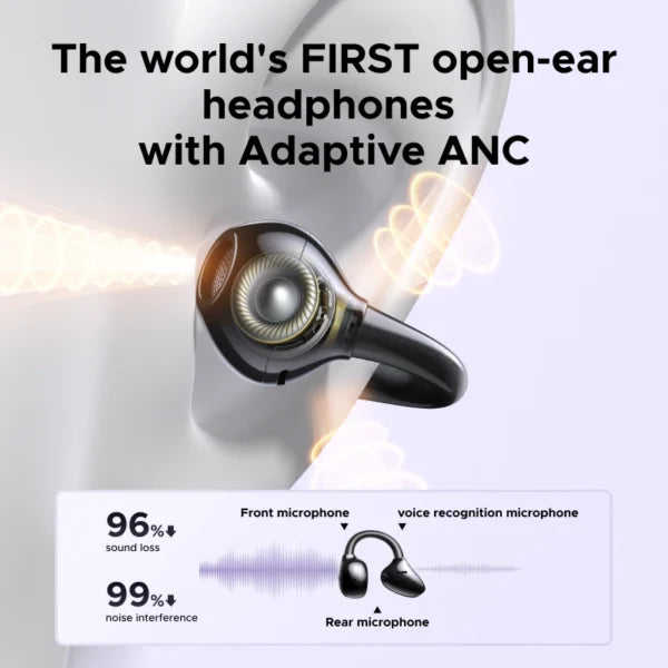 Ugreen WS218 ClipBuds Pro S8 ANC Earbuds