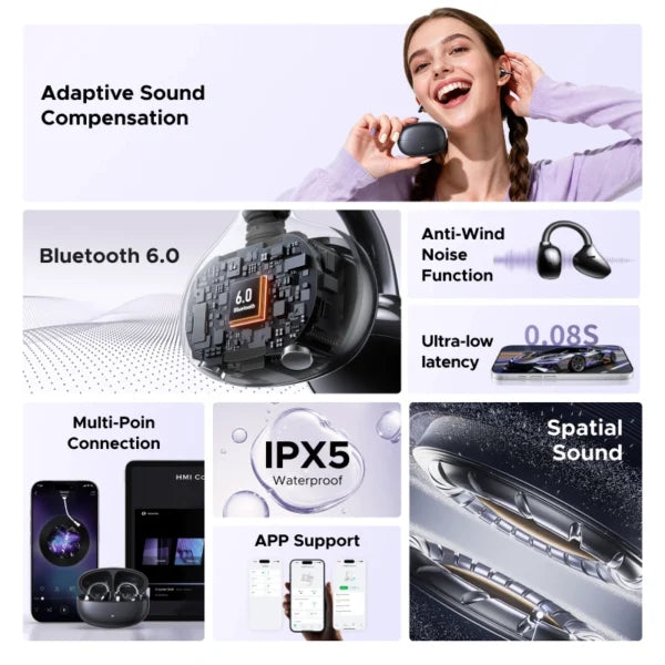Ugreen WS218 ClipBuds Pro S8 ANC Earbuds