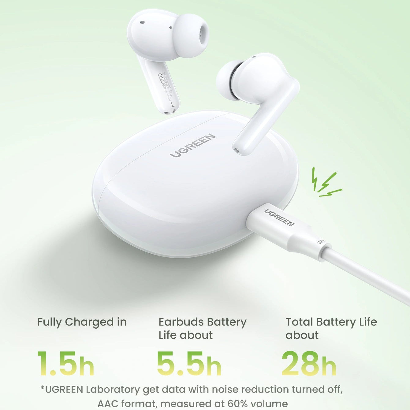 Ugreen WS207 HiTune P3 True Wireless Earbuds
