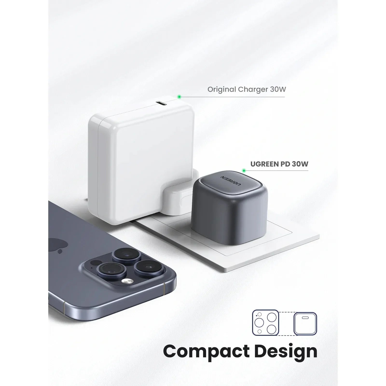 Ugreen Nexode USB-C PD GAN Fast Charger 30W