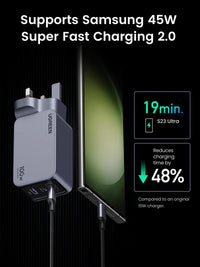 Ugreen X757 Nexode Pro 100W 3 Port GaN Charger