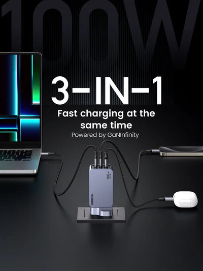 Ugreen X757 Nexode Pro 100W 3 Port GaN Charger