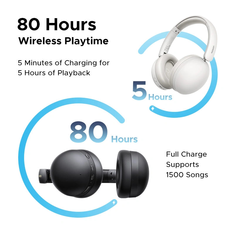 UGREEN HP205 Studio Max2 Headphones
