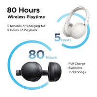 UGREEN HP205 Studio Max2 Headphones