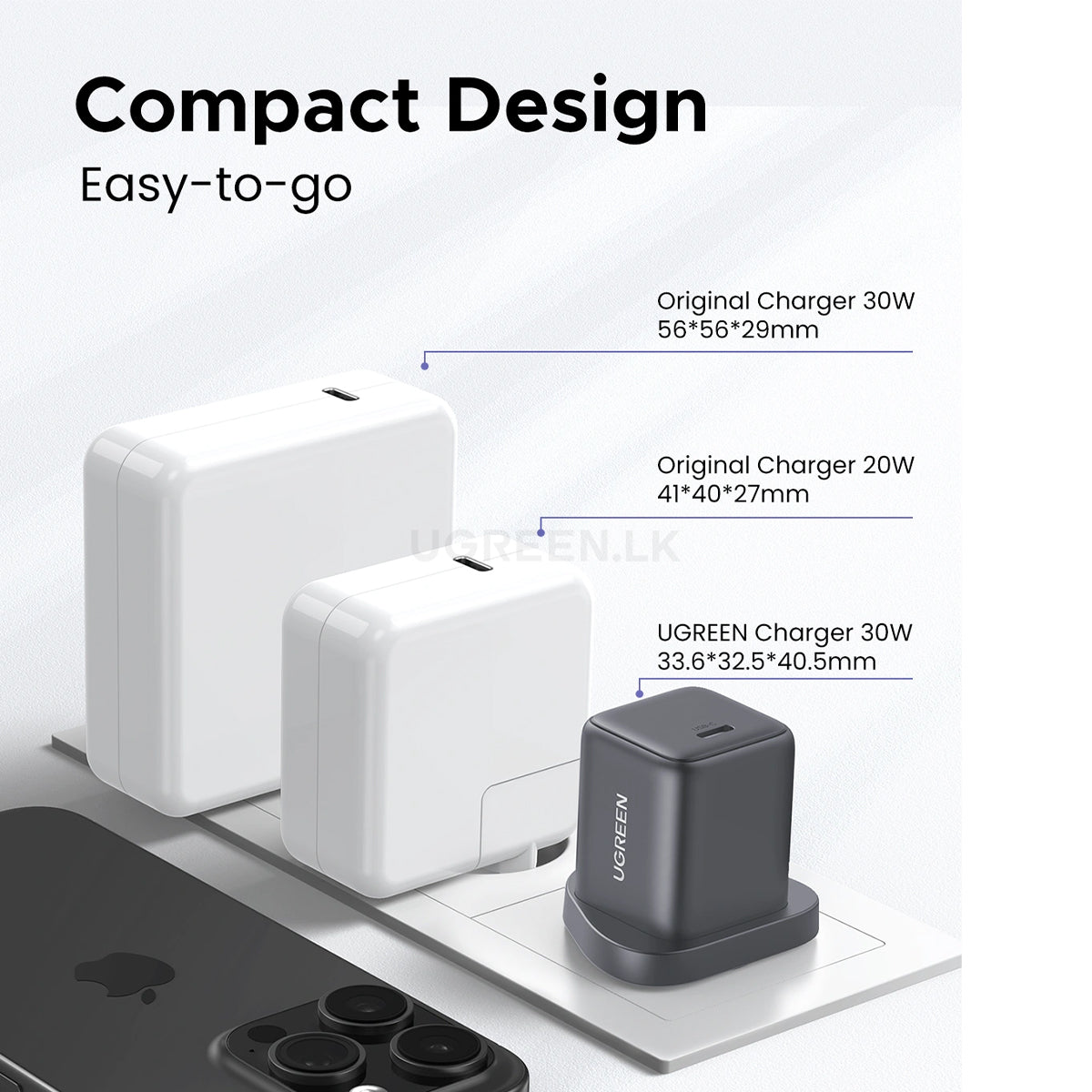 UGREEN X513 30W USB-C GaN Fast Charger