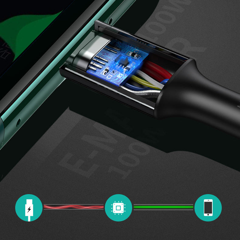 Ugreen US300 100W USB C Charging Cable 1m
