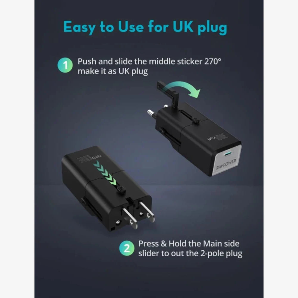 RAVPower 30W Mini PD Travel Charger