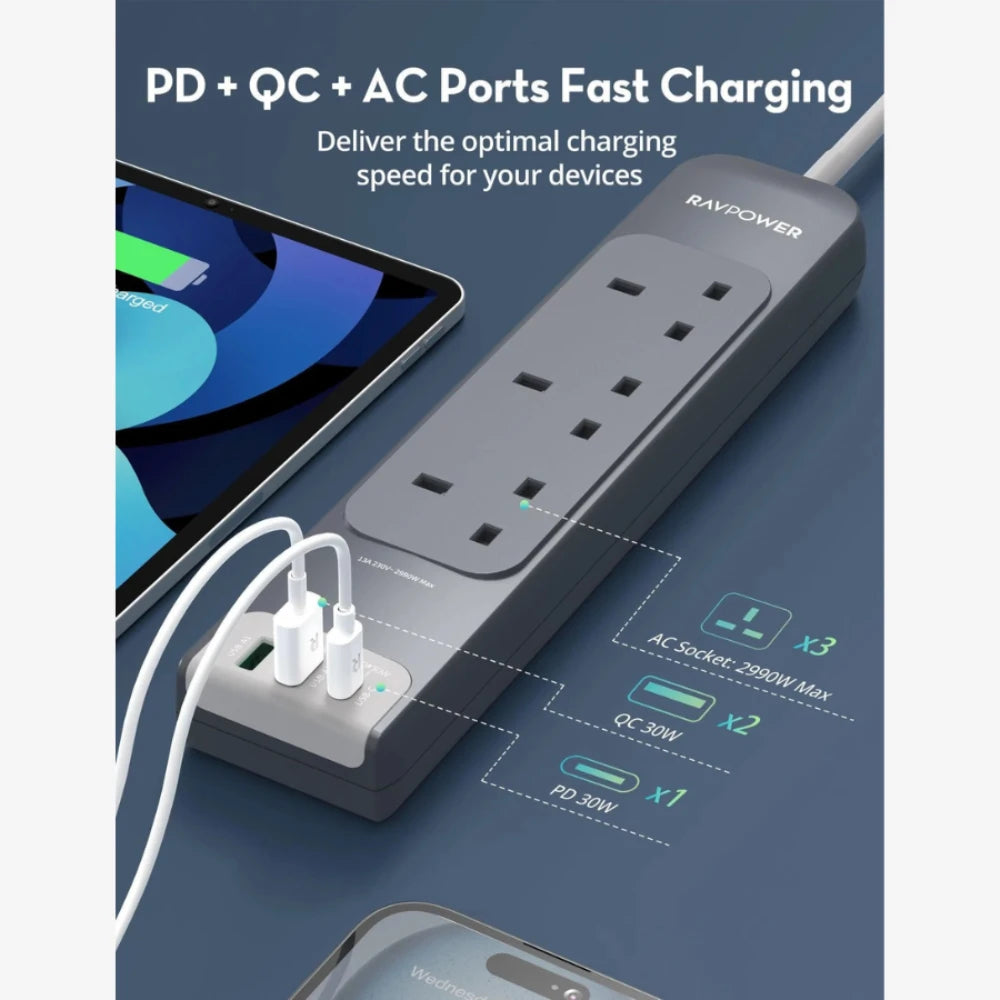 RAVPower 6-in-1 Power Strip with USB-C PD
