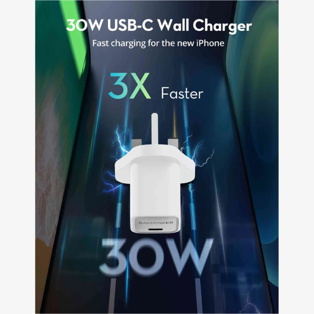 RAVPower Mini 30W GaN Fast Charger