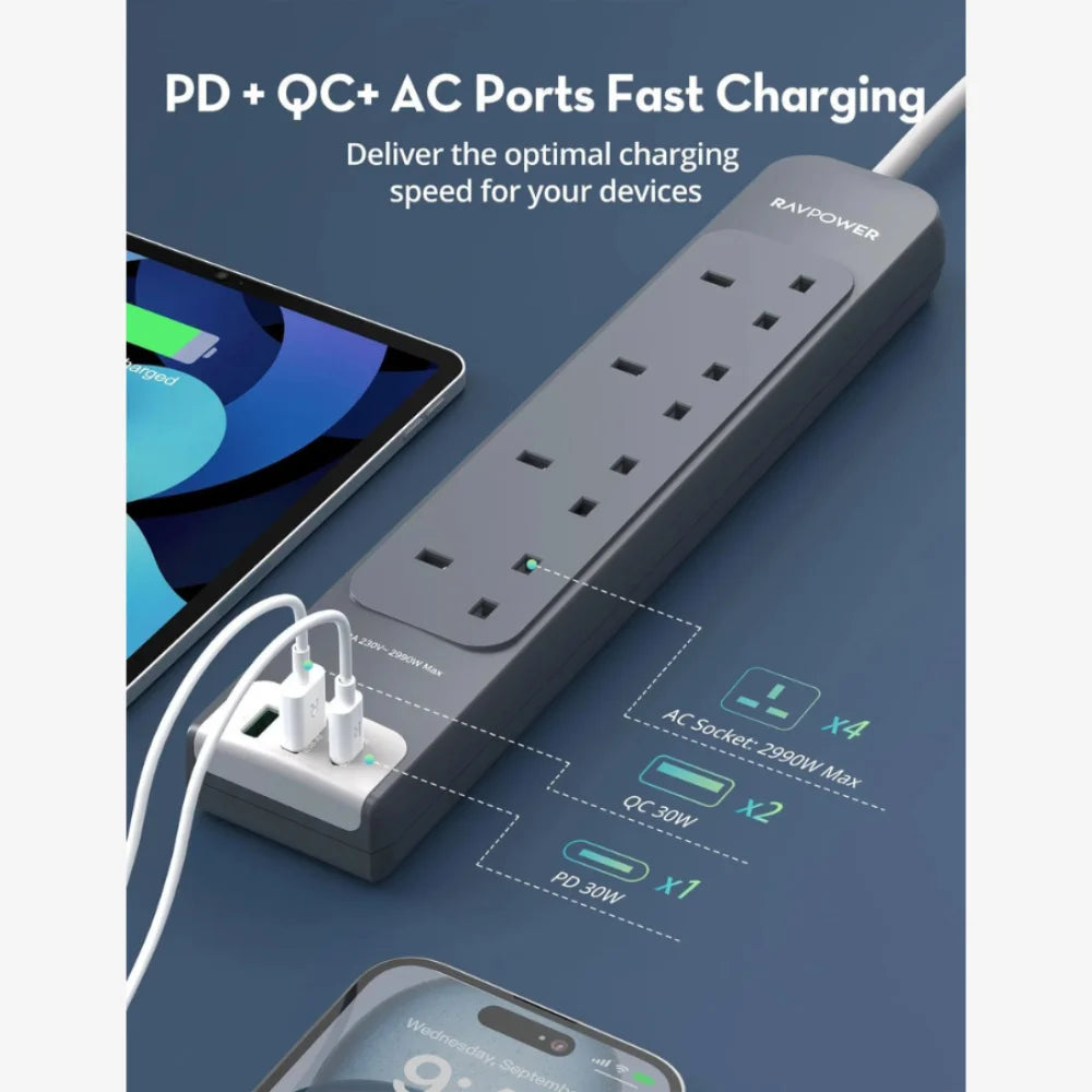 RAVPower 7-in-1 Surge Protected Power Strip with USB-C PD