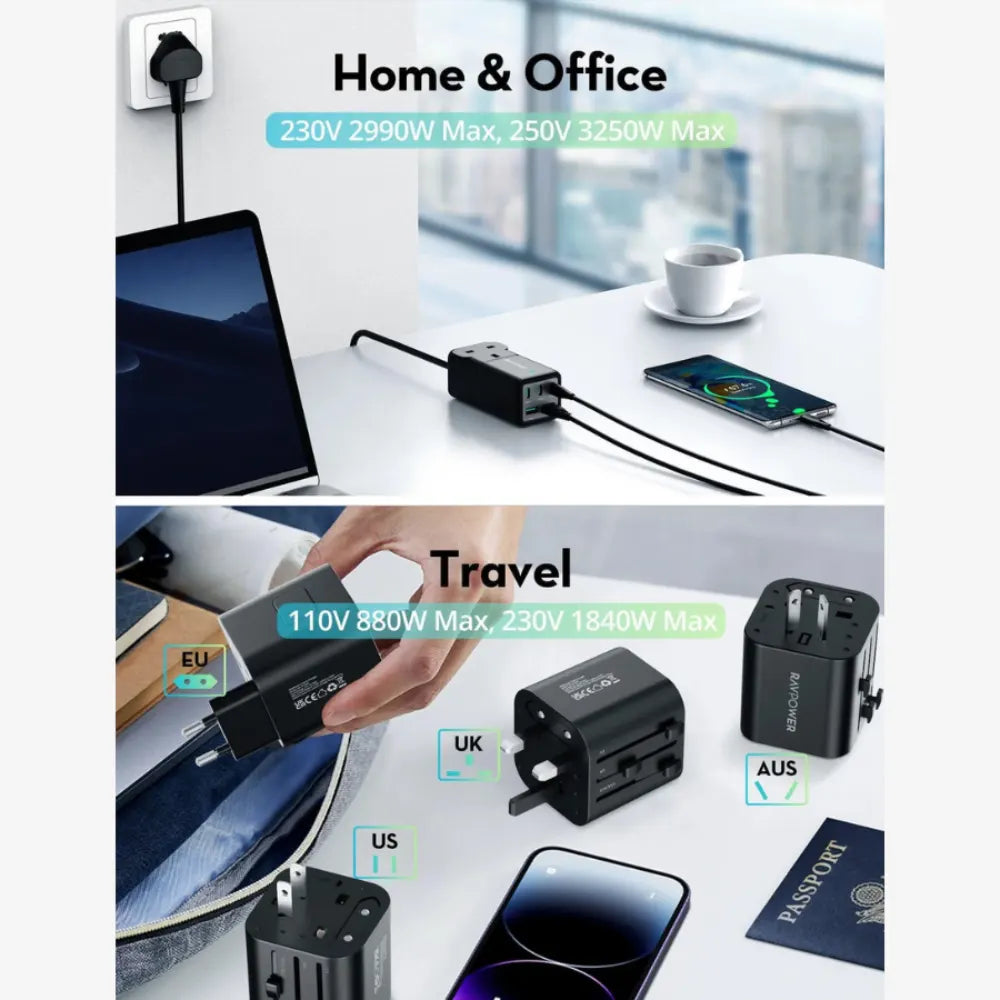 RAVPower 75W GaN 6-in-1 Power Strip & Travel Charger