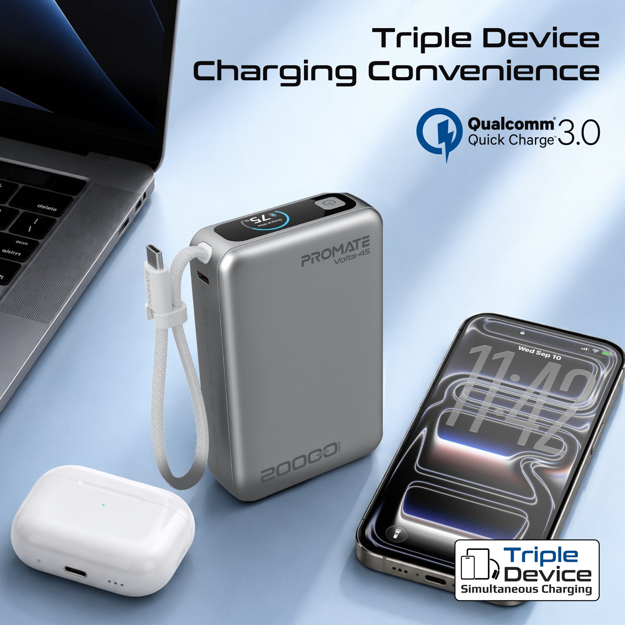 Promate Volta-45 20000mAh 45W PD Power Bank with Built-In USB-C Cable