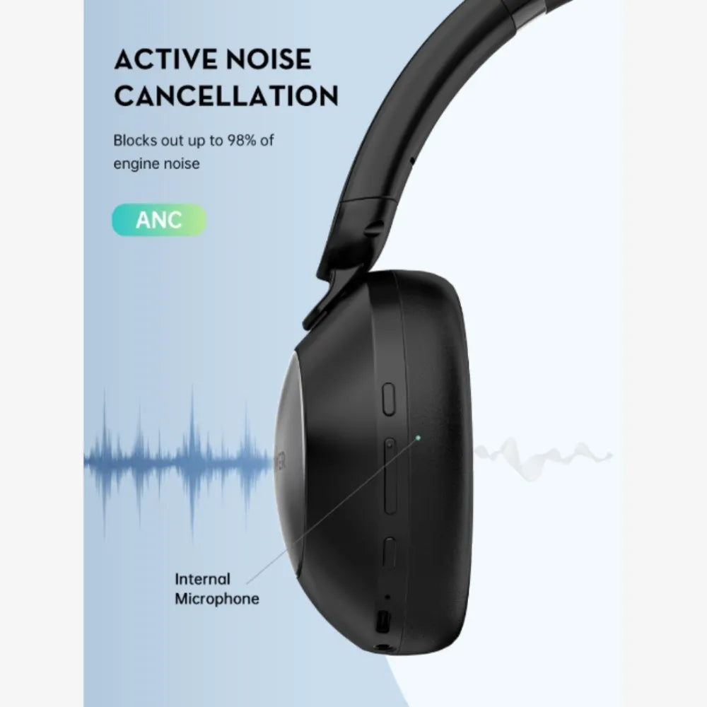 RAVPower Hybrid ANC Wireless Headphones