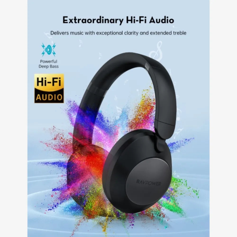 RAVPower Hybrid ANC Wireless Headphones