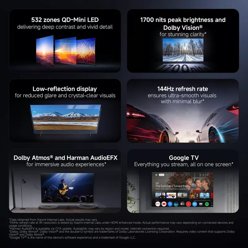 Xiaomi TV S Pro Mini LED 65 2026