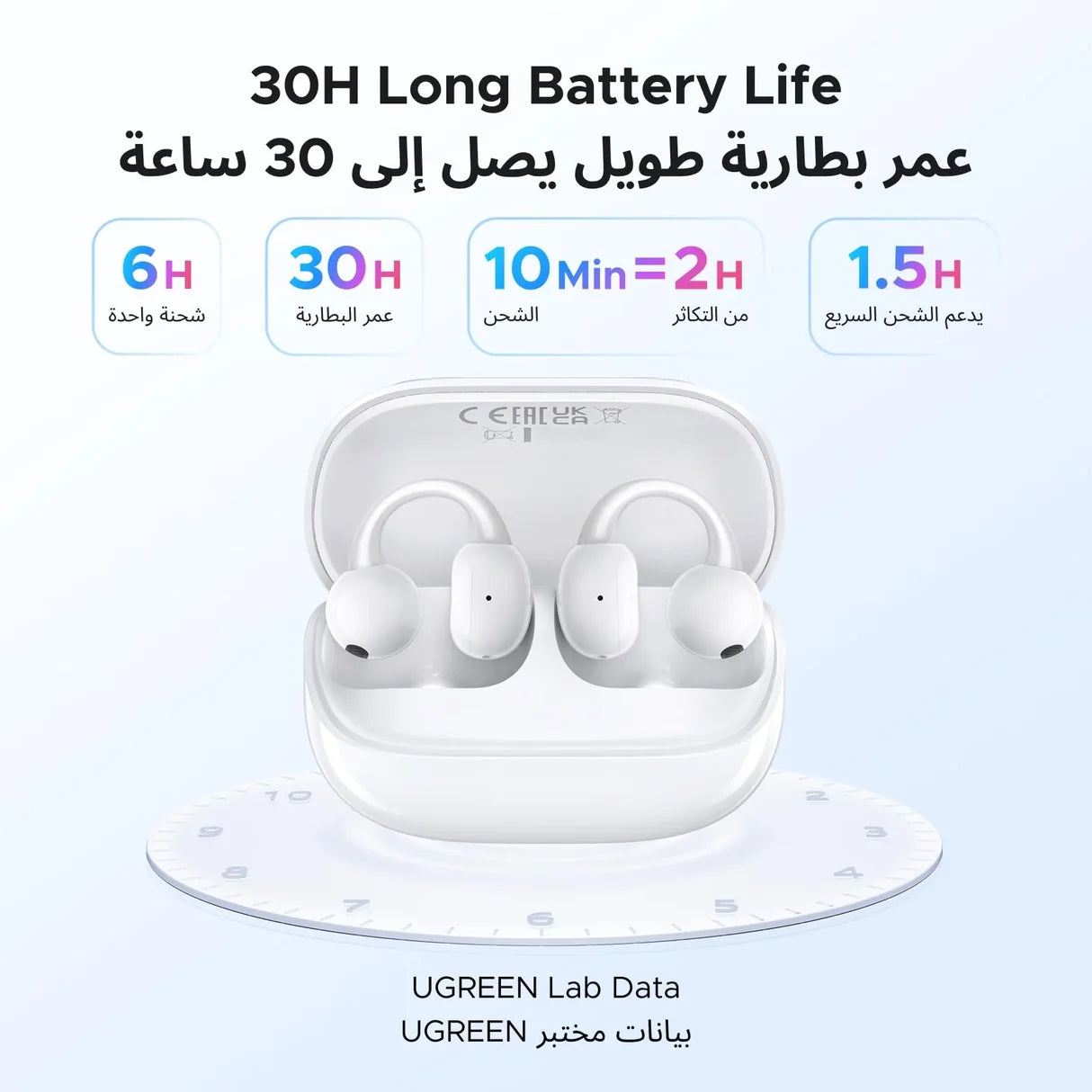 Ugreen HiTune S6 ClipBuds True Wireless Earbuds