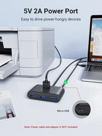 Ugreen CR113 USB 3.0 Hub