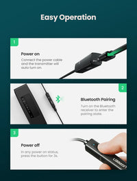 Ugreen CM150 Bluetooth 5.0 Audio Transmitter