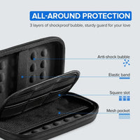 Ugreen LP128 Hard Disk Storage Bag