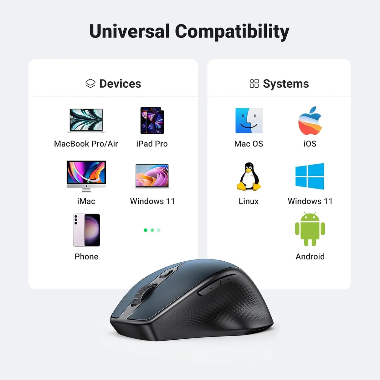Ugreen MU101 Ergonomic Wireless Mouse