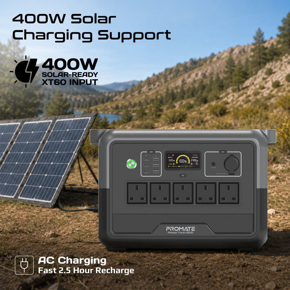 Promate PowerTank-1200 1200W 1008Wh LiFePO4 Power Station