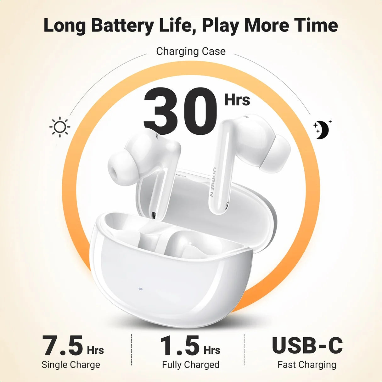 Ugreen HiTune T3 Pro Active Noise Earbuds