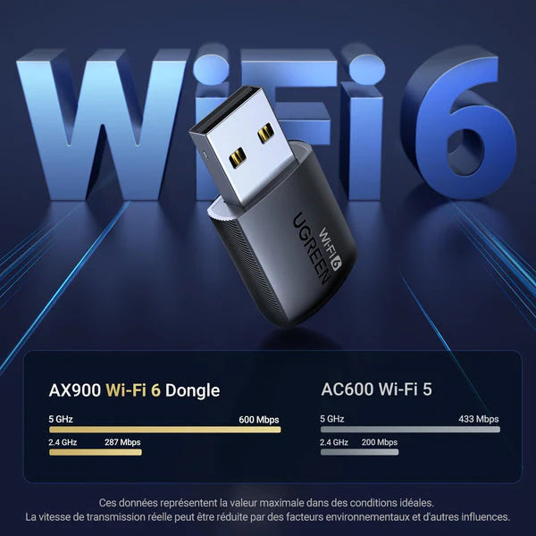 Ugreen CM448  Wireless USB Adapter Black