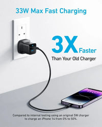 Anker 323 Charger 33W