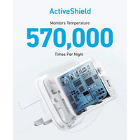 Anker 323 Charger 33W
