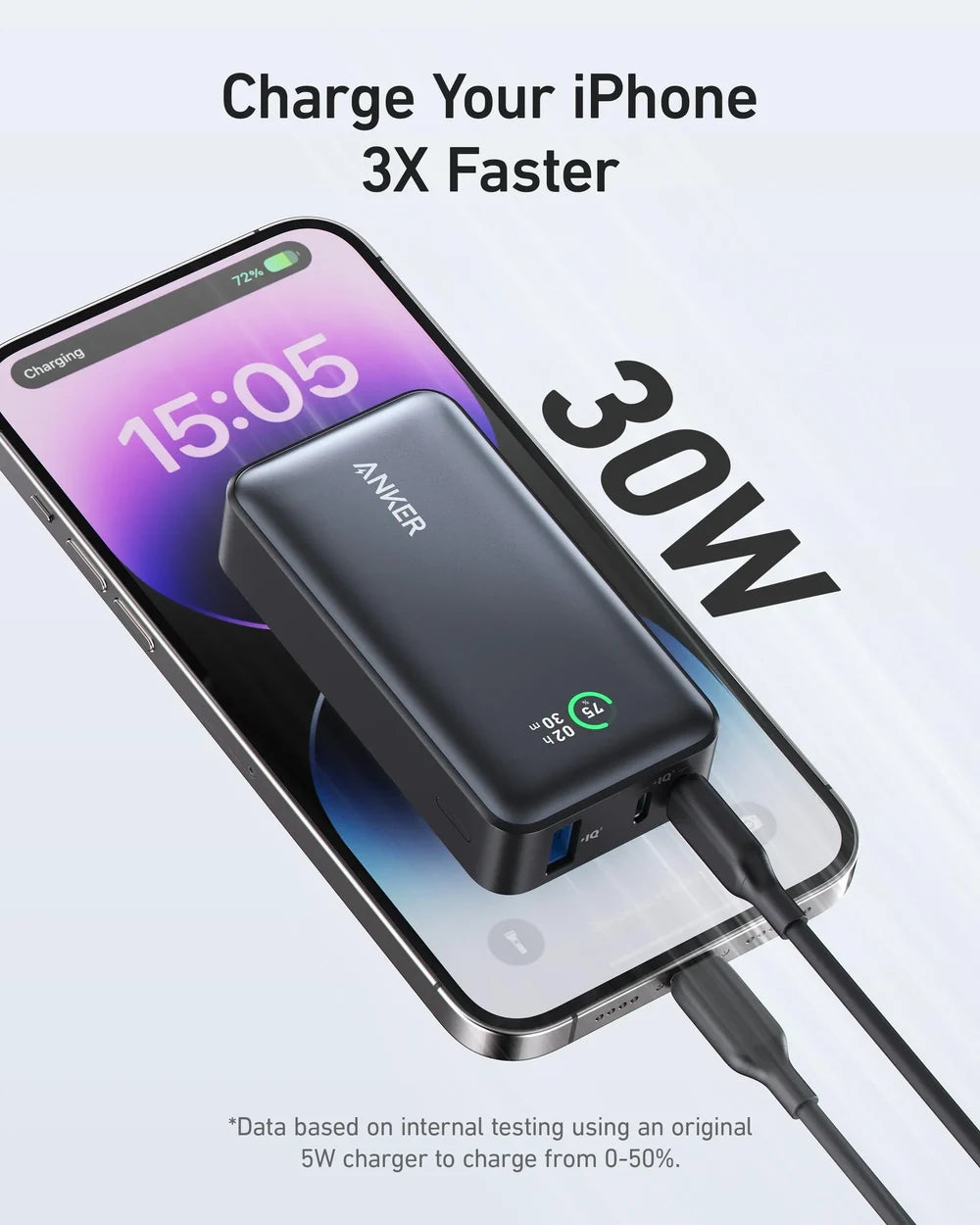 Anker 533 A1256 30W 10K PowerCore Power Bank