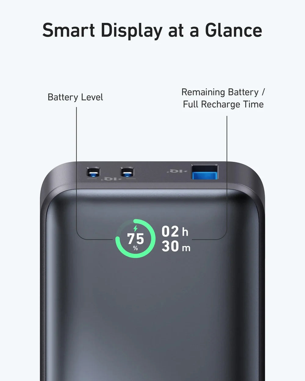 Anker 533 A1256 30W 10K PowerCore Power Bank